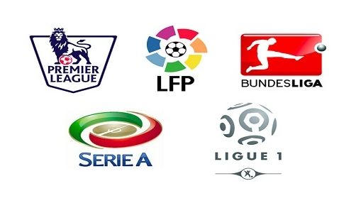 逐步提升球 逐步提升球